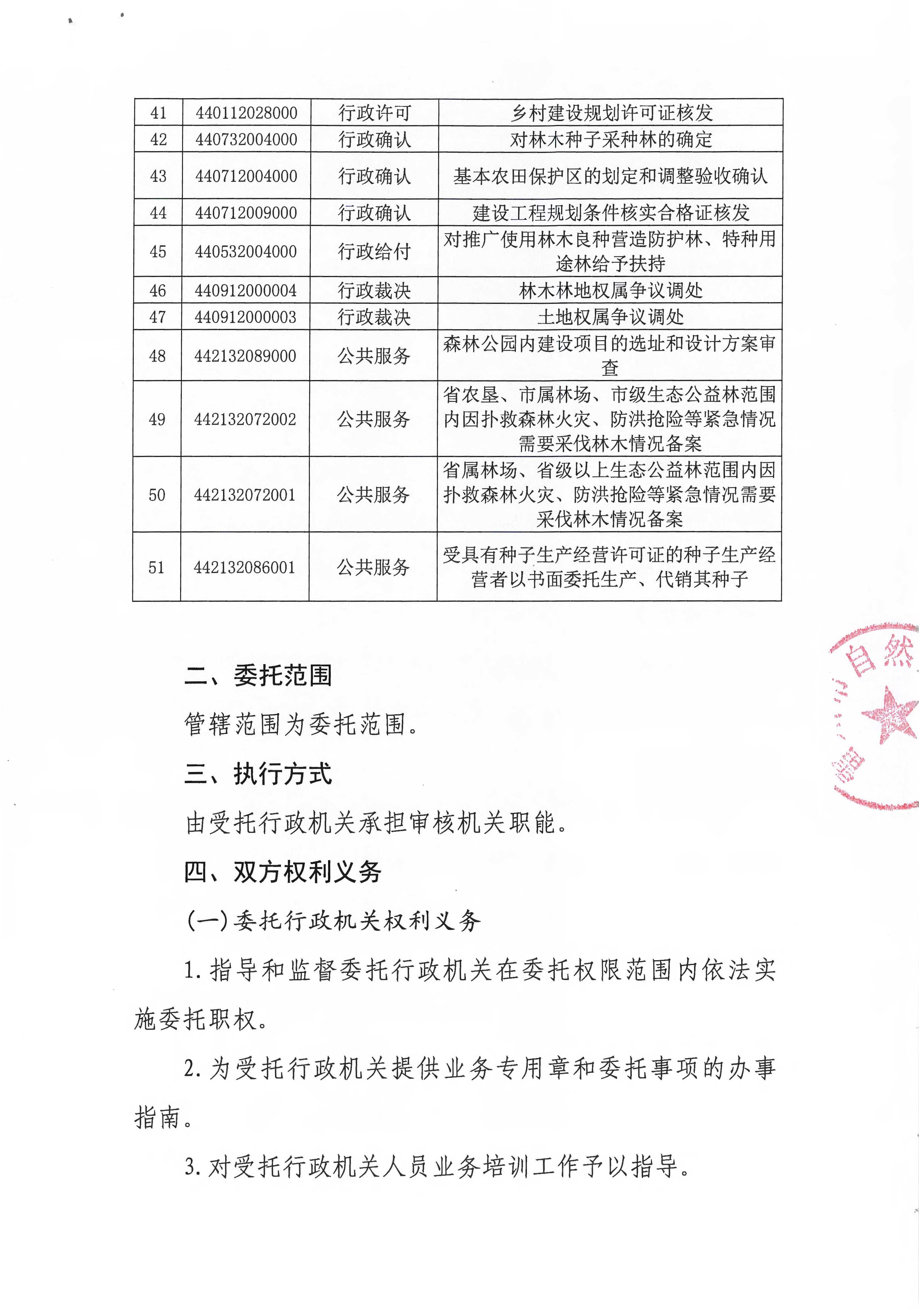 委托協(xié)議書（客路鎮(zhèn)）_頁面_3.jpg