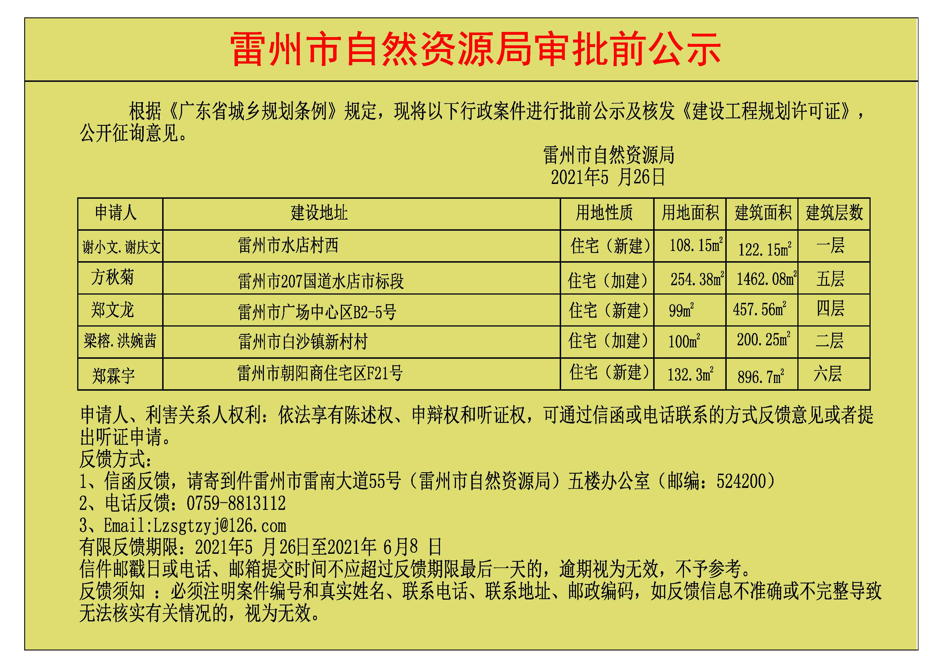 關(guān)于核發(fā)謝小文.謝慶文.方秋菊.鄭文龍.梁榕.洪婉茜.鄭霖宇《建設(shè)工程規(guī)劃許可證》的公示.jpg