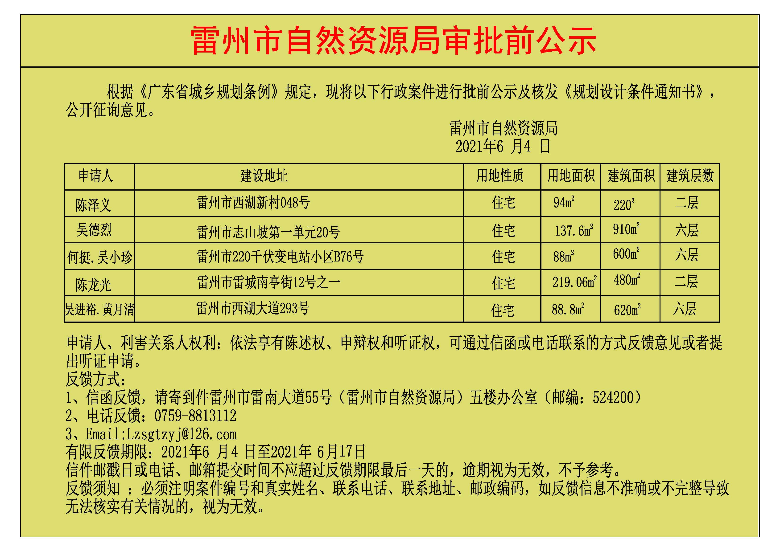 關(guān)于陳澤義.吳德烈.何挺.吳小珍.陳龍光.吳進(jìn)裕.黃月清批前公示及核發(fā)《規(guī)劃設(shè)計(jì)條件通知書》.jpg