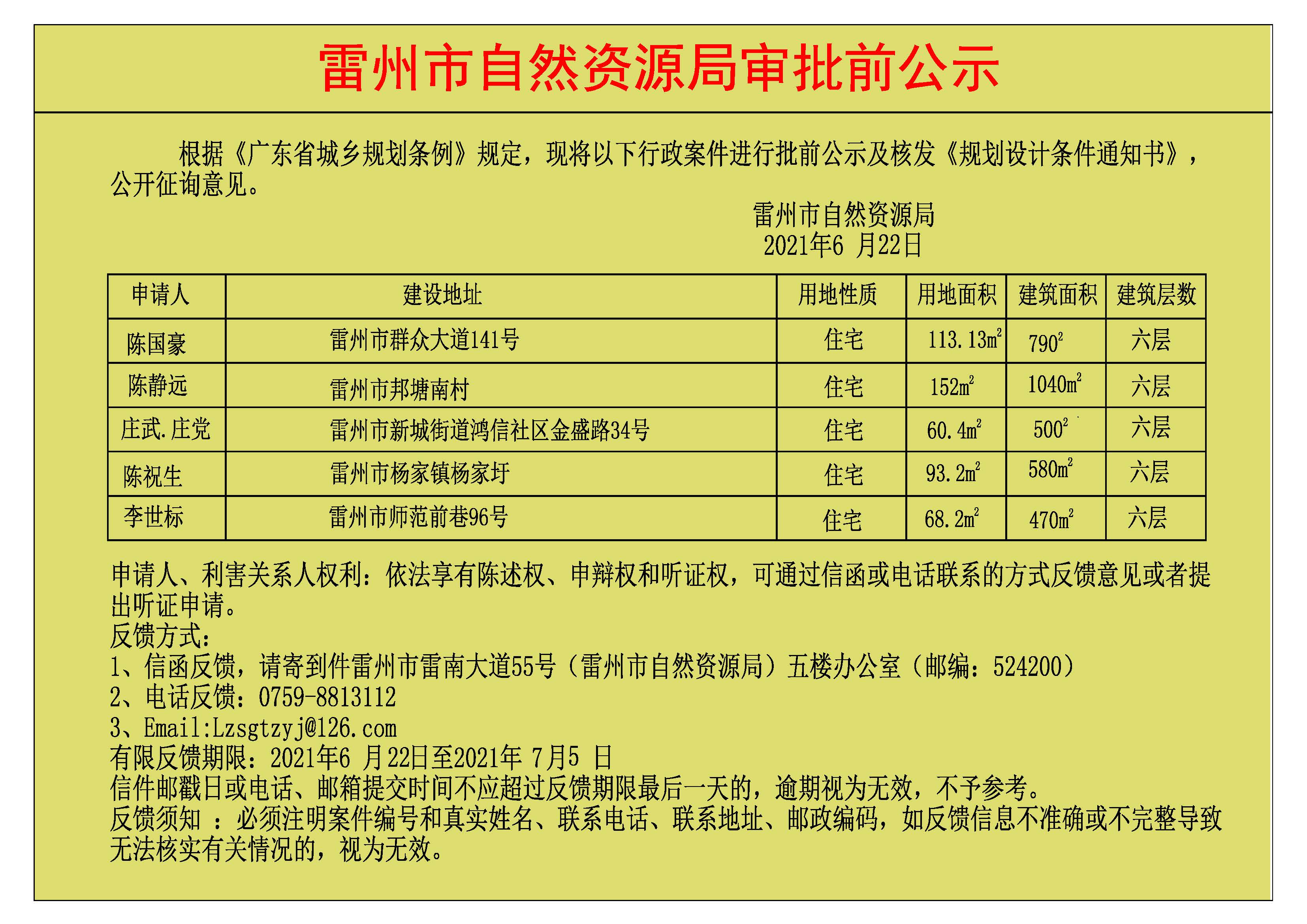 關(guān)于陳國豪.陳靜遠(yuǎn).莊武.莊黨.陳祝生.李世標(biāo).批前公示及核發(fā)《規(guī)劃設(shè)計條件通知書》.jpg