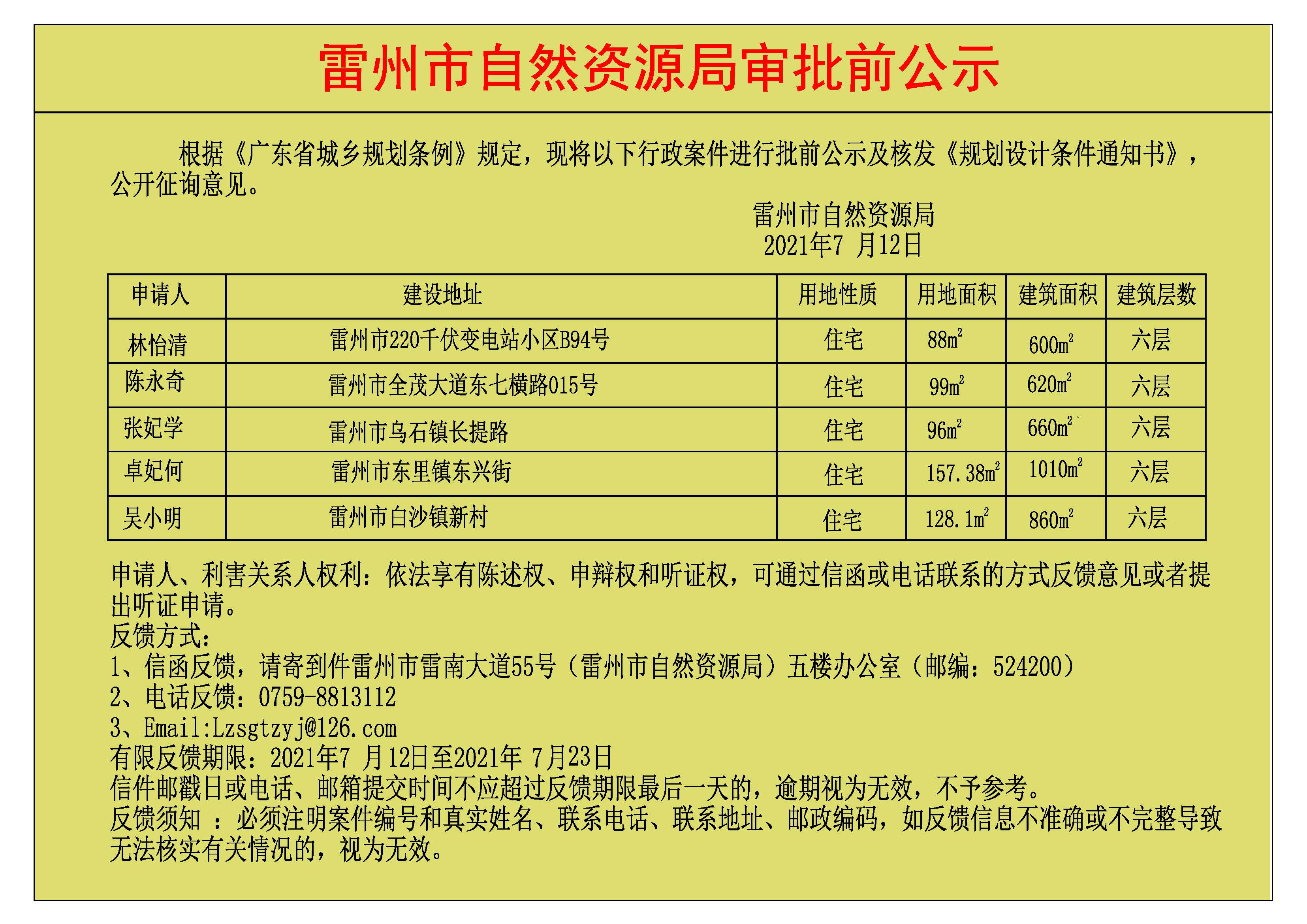 關(guān)于林怡清.陳永奇.張妃學(xué).卓妃何.吳小明批前公示及核發(fā)《規(guī)劃設(shè)計(jì)條件通知書》.jpg