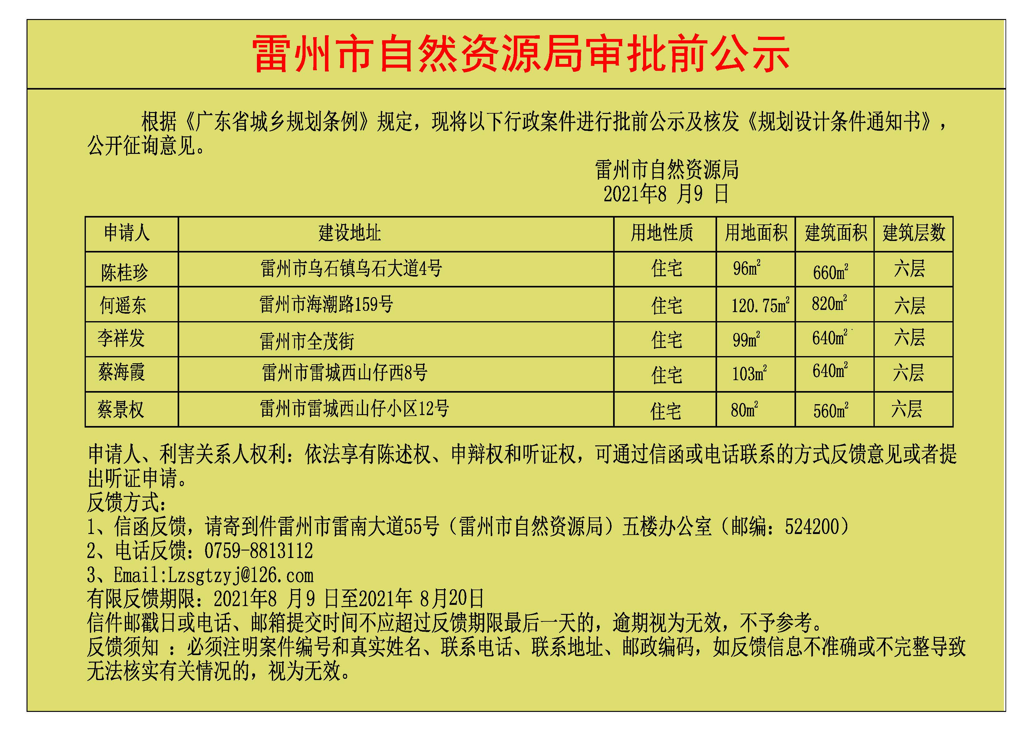 關(guān)于陳桂珍.何遙東.李祥發(fā).蔡海霞.蔡景權(quán)批前公示及核發(fā)《規(guī)劃設(shè)計(jì)條件通知書(shū)》.jpg