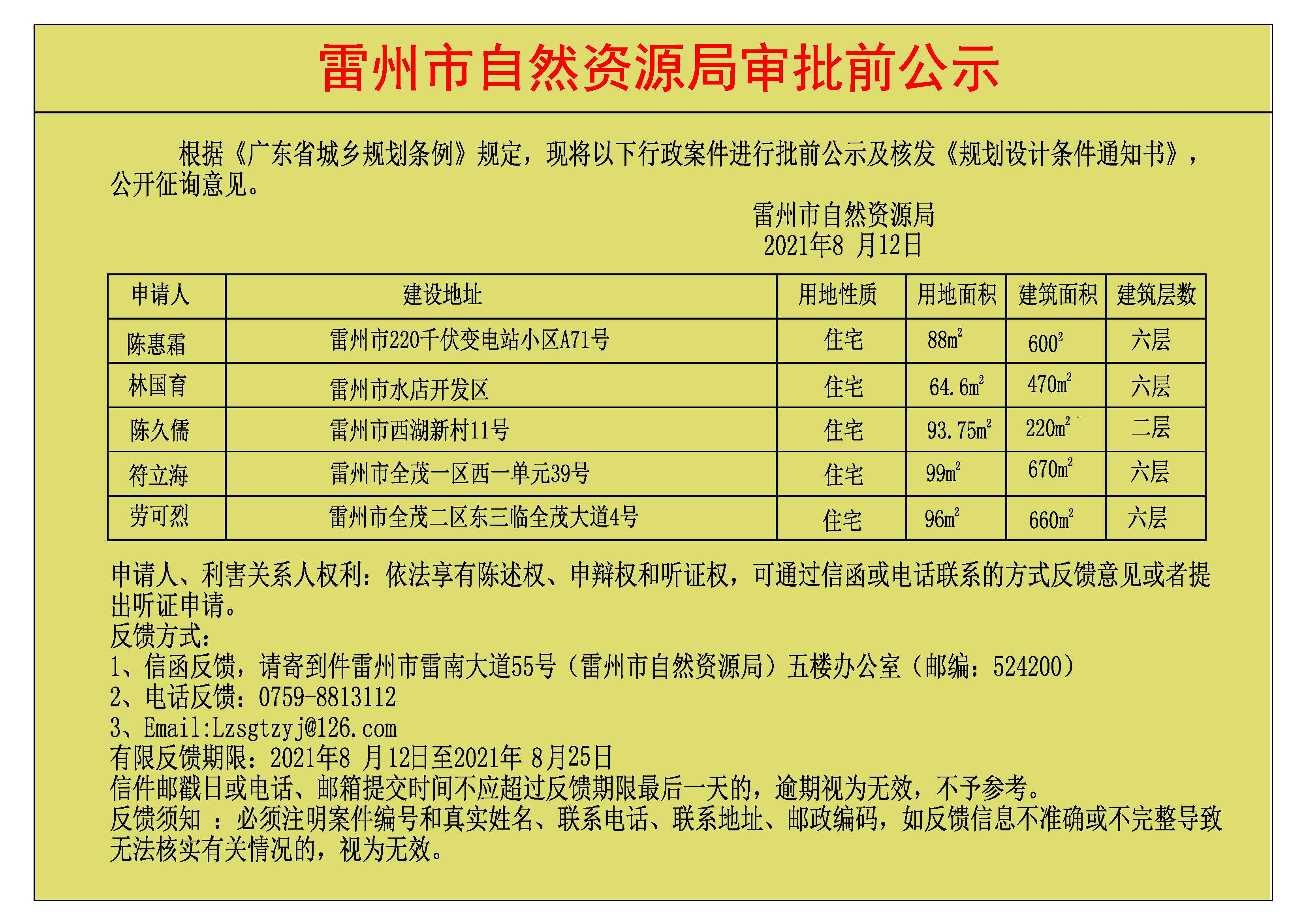 關(guān)于陳惠霜.林國(guó)育.陳久儒.符立海.勞可烈批前公示及核發(fā)《規(guī)劃設(shè)計(jì)條件通知書》.jpg