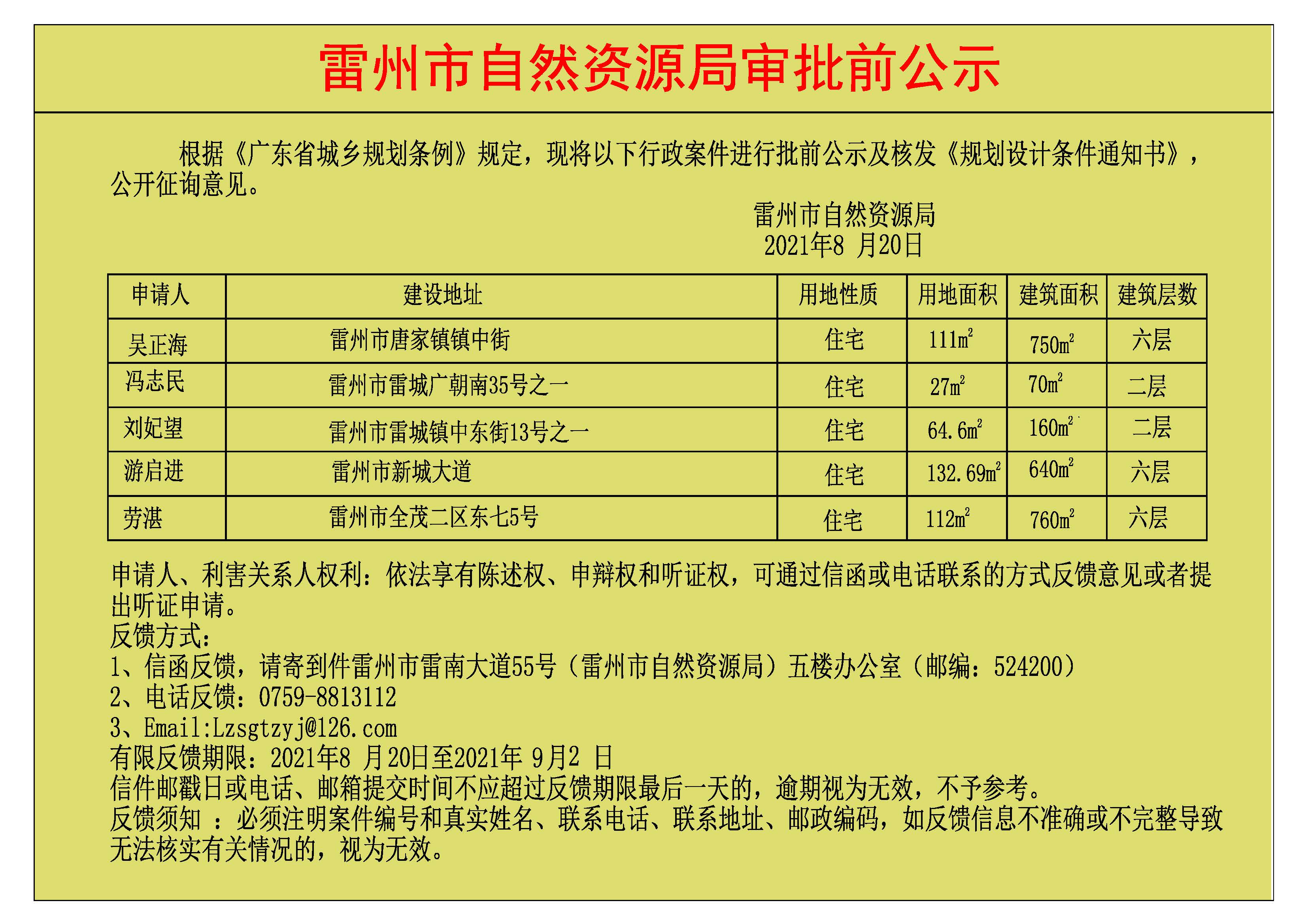 關于吳正海.馮志民.劉妃望.游啟進.勞湛批前公示及核發(fā)《規(guī)劃設計條件通知書》.jpg