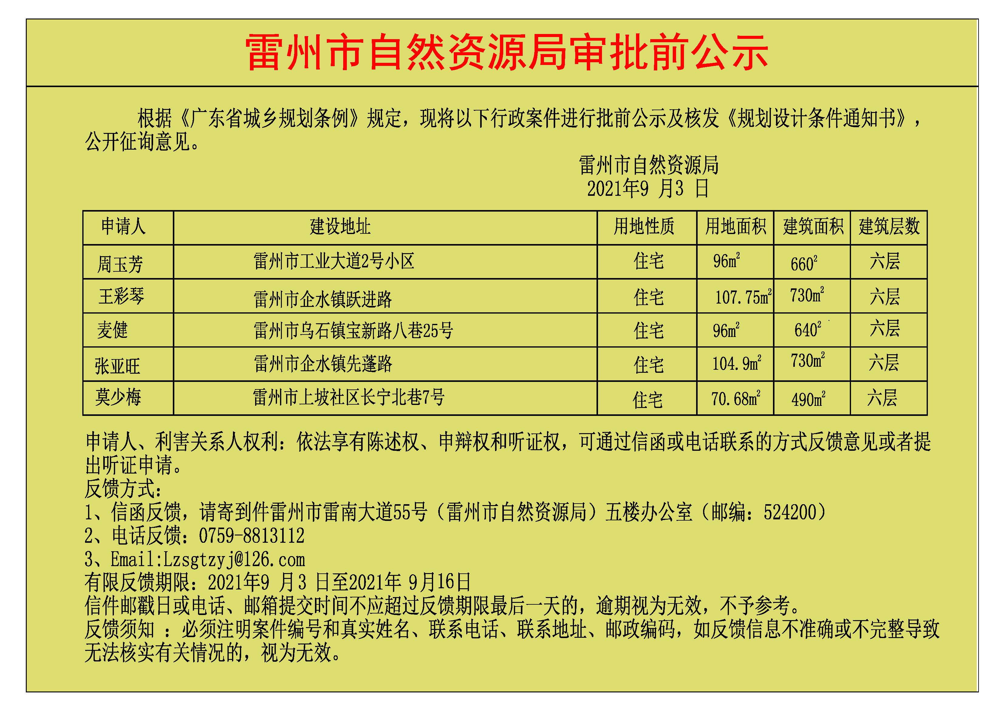 關于周玉芳.王彩琴.麥健.張亞旺.莫少梅批前公示及核發(fā)《規(guī)劃設計條件通知書》.jpg