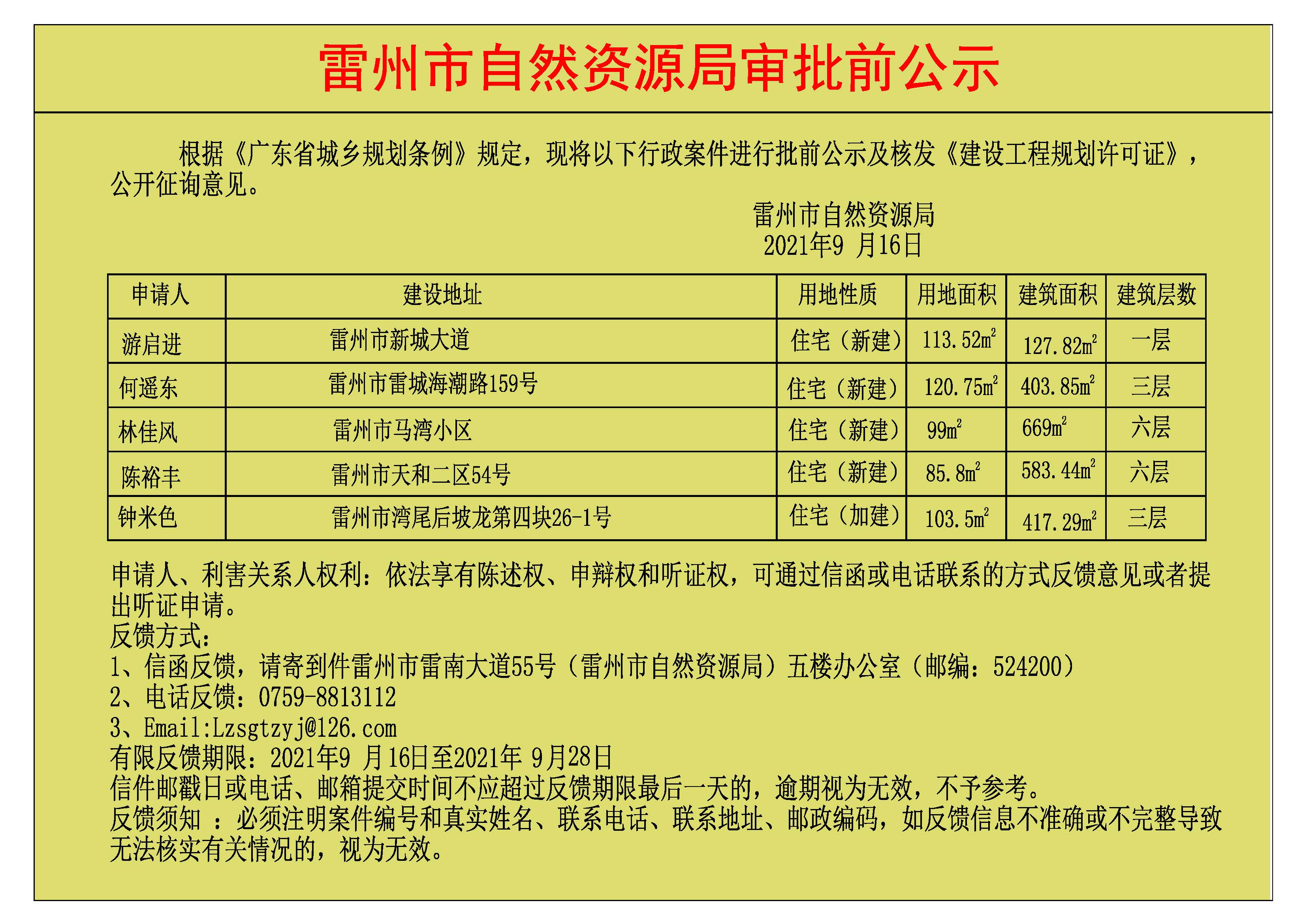 關(guān)于核發(fā)游啟進(jìn).何遙東.林佳風(fēng).陳裕豐.鐘米色《建設(shè)工程規(guī)劃許可證》的公示.jpg