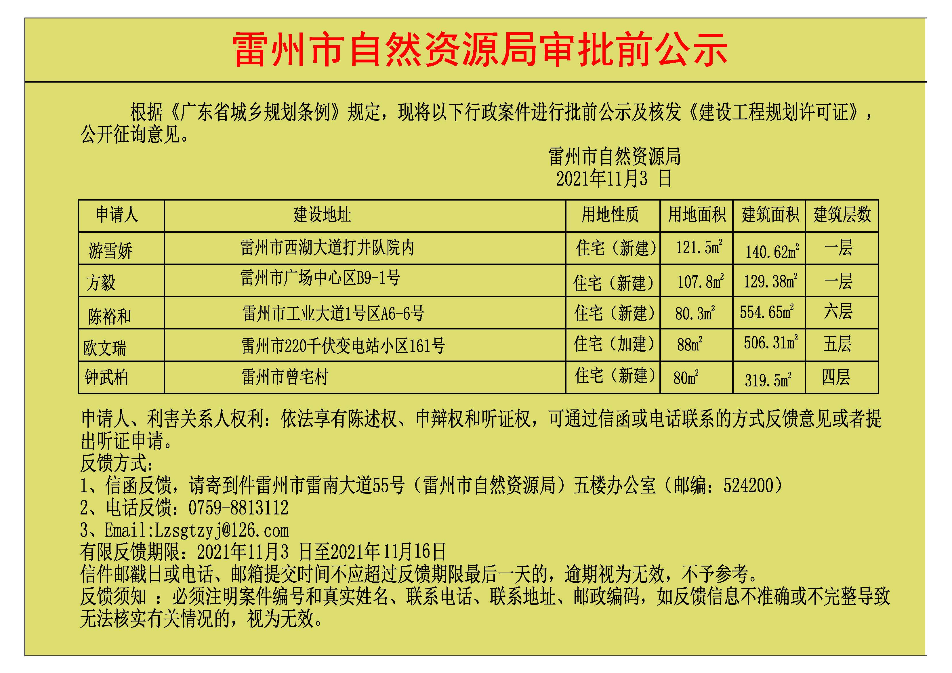 關于核發(fā)游雪嬌.方毅.陳裕和.歐文瑞.鐘武柏《建設工程規(guī)劃許可證》的公示.jpg
