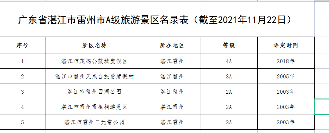 政務(wù)微信截圖_16375431787937.png