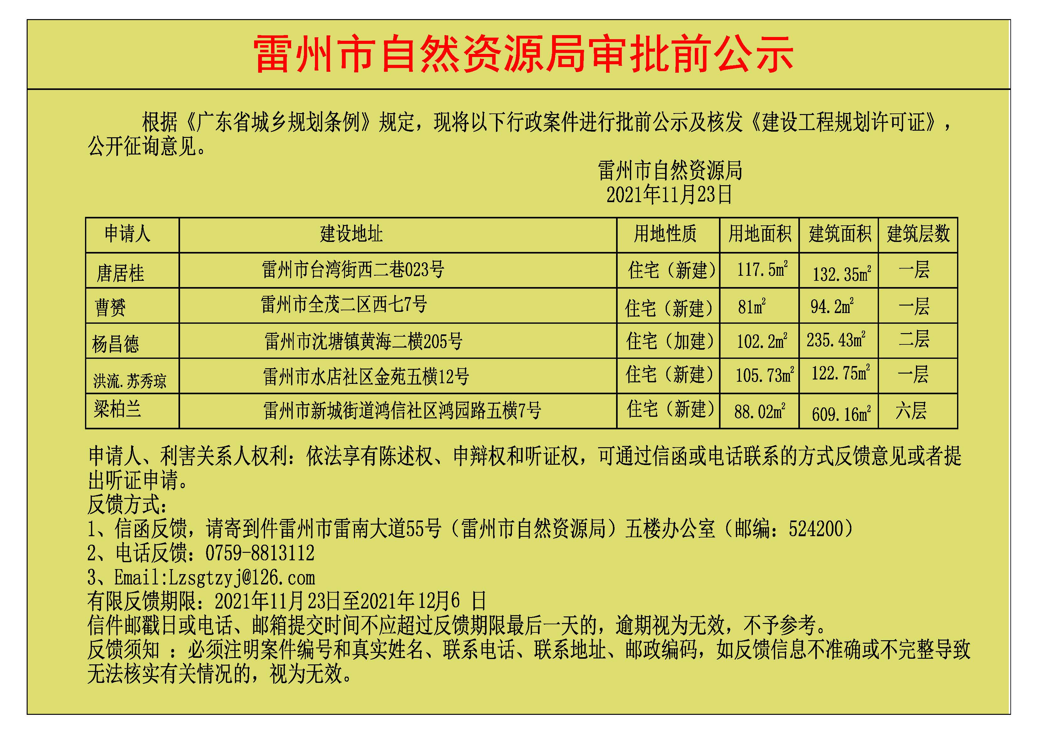 關(guān)于核發(fā)唐居桂.曹赟.楊昌德.洪流.蘇秀瓊.梁柏蘭《建設(shè)工程規(guī)劃許可證》的公示.jpg