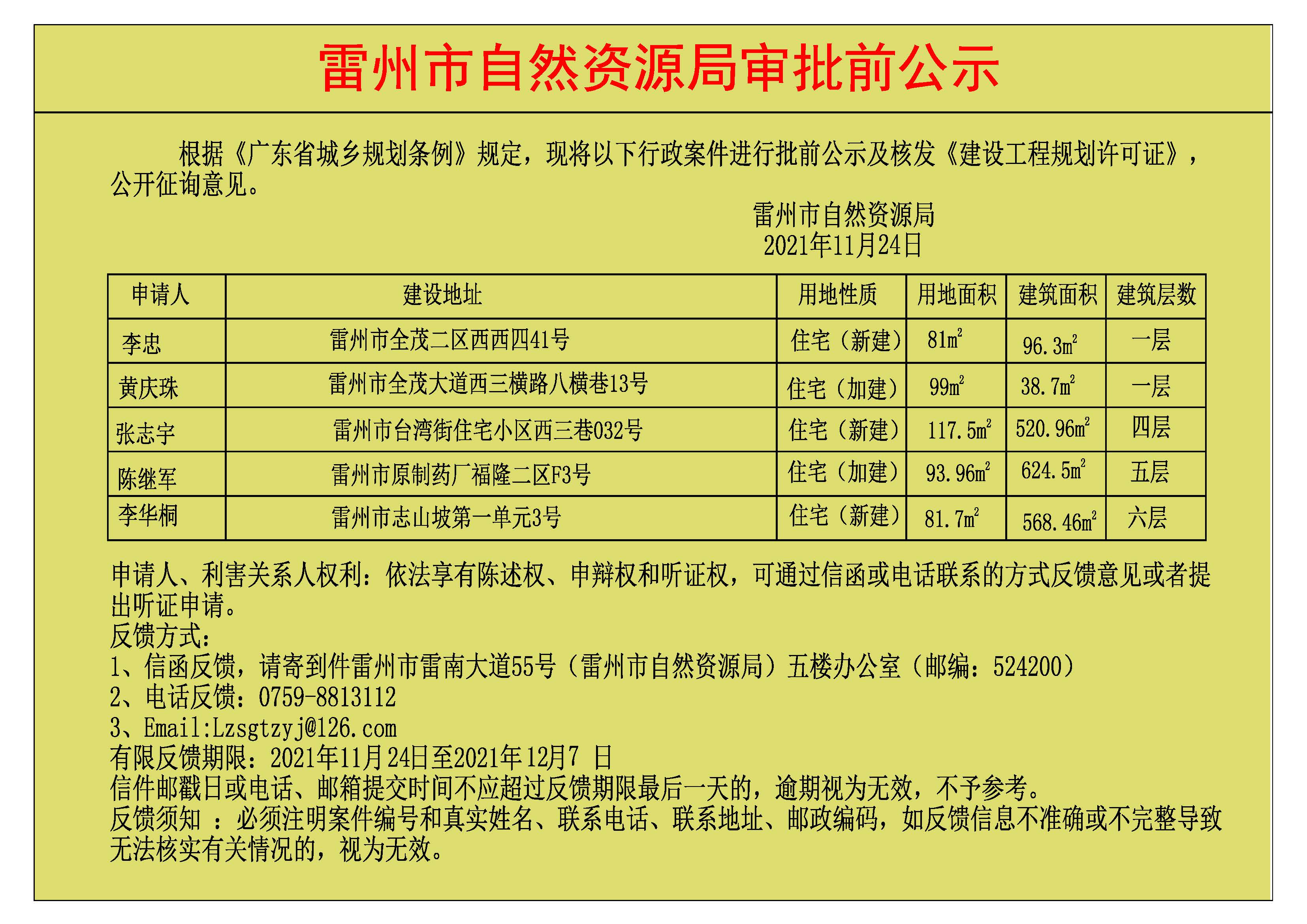 關(guān)于核發(fā)李忠.黃慶珠.張志宇.陳繼軍.李華桐《建設(shè)工程規(guī)劃許可證》的公示.jpg