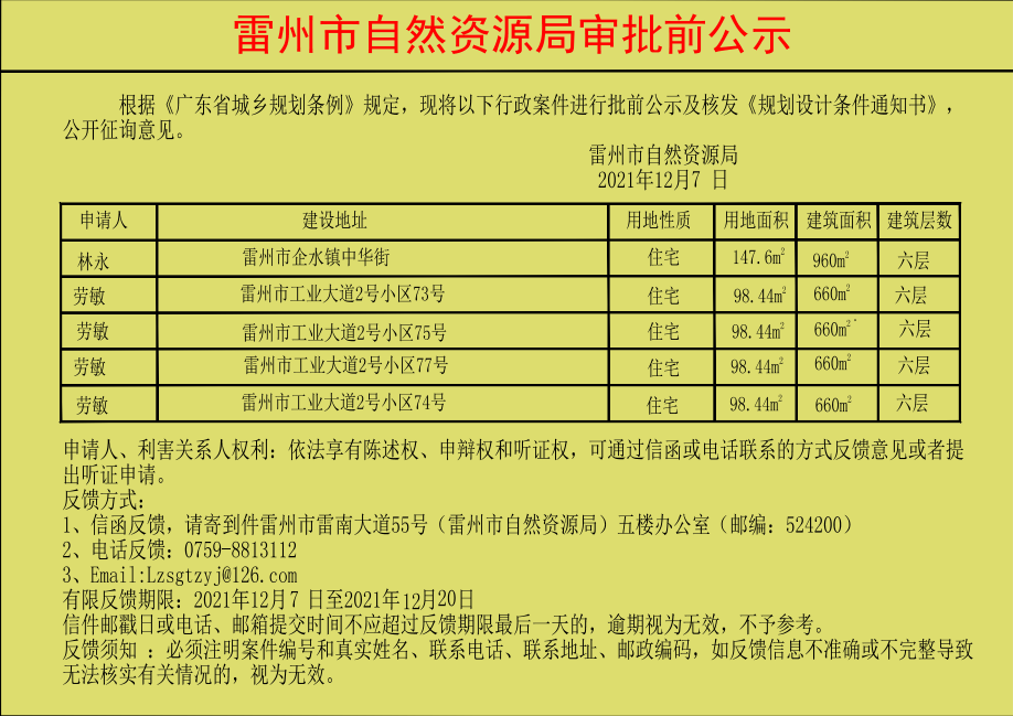 關(guān)于林永.勞敏.勞敏.勞敏.勞敏批前公示及核發(fā)《規(guī)劃設(shè)計(jì)條件通知書(shū)》.jpg
