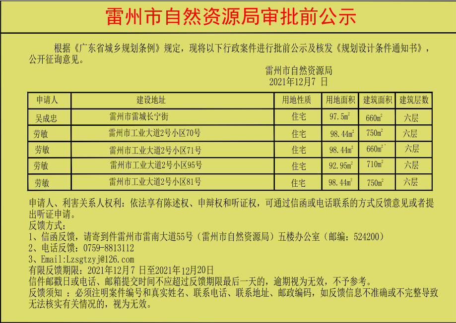 關(guān)于吳成忠.勞敏.勞敏.勞敏.勞敏批前公示及核發(fā)《規(guī)劃設(shè)計條件通知書》.jpg