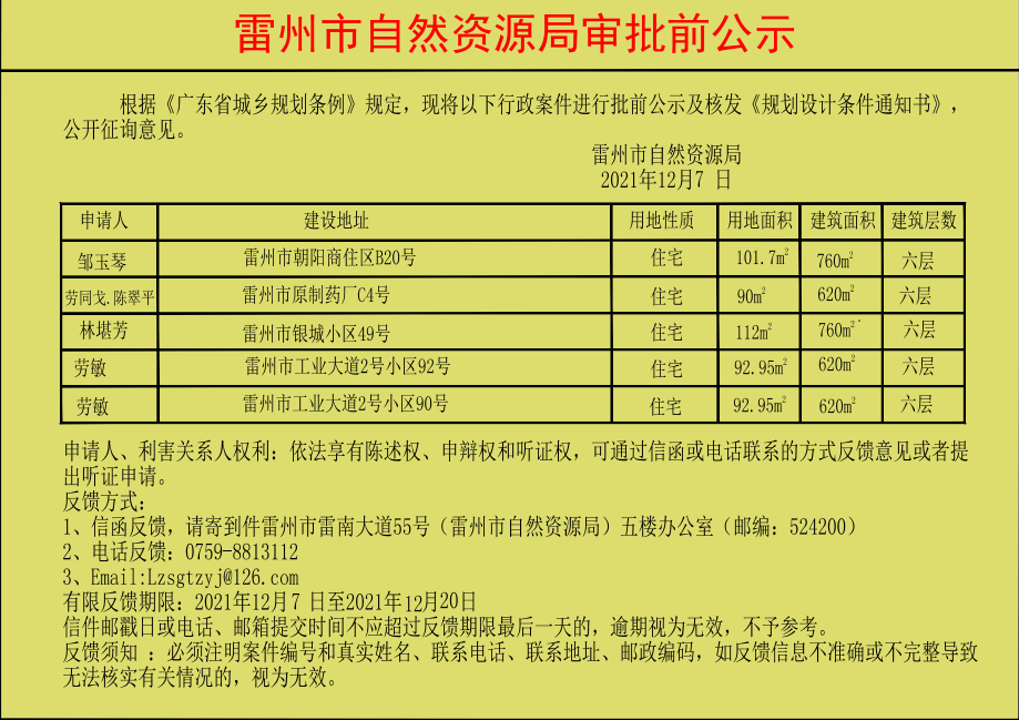 關(guān)于鄒玉琴.勞同戈.陳翠平.林堪芳.勞敏.勞敏批前公示及核發(fā)《規(guī)劃設(shè)計條件通知書》.jpg