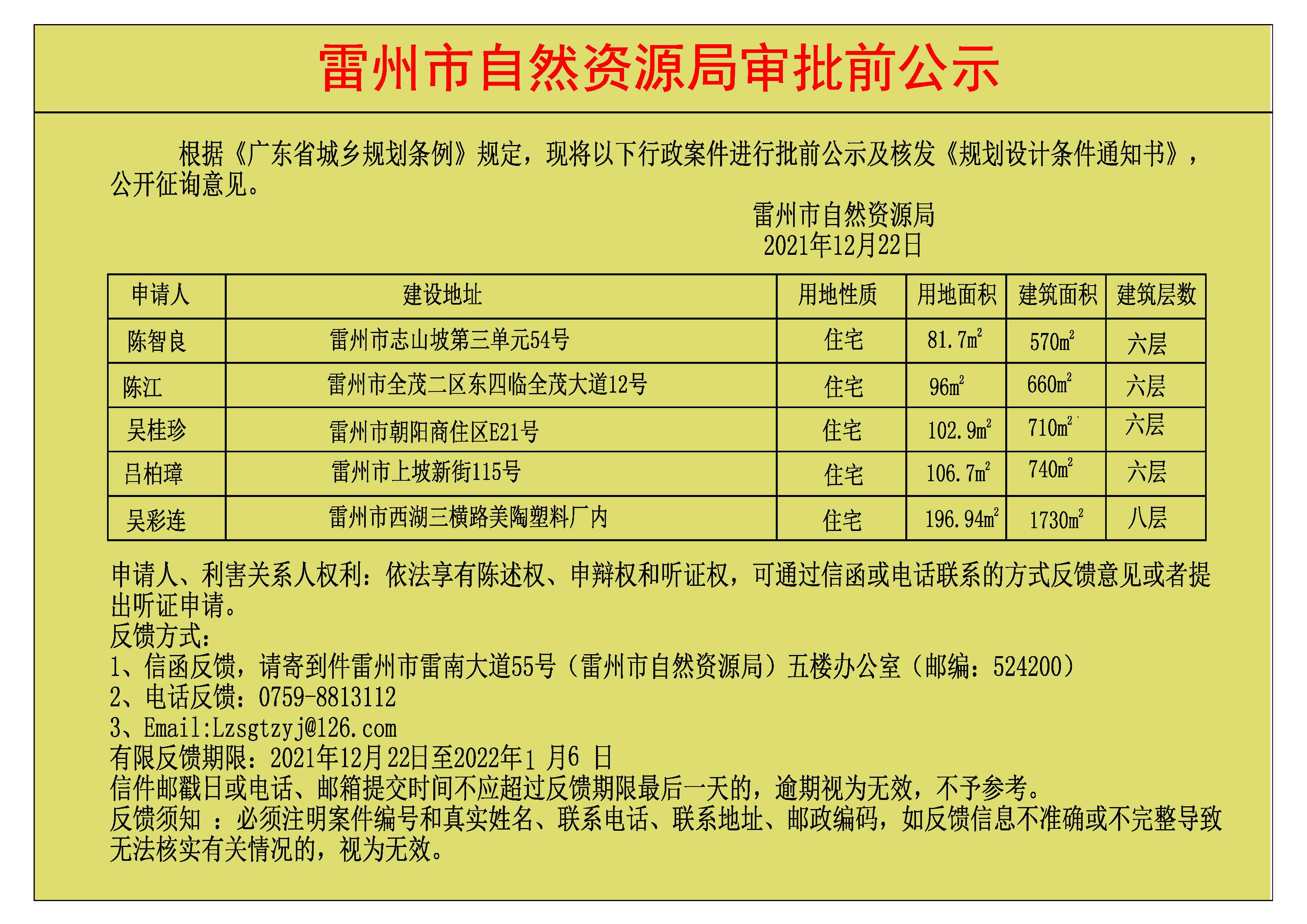 關(guān)于陳智良.陳江.吳桂珍.呂柏璋.吳彩連 批前公示及核發(fā)《規(guī)劃設(shè)計條件通知書》(1).jpg