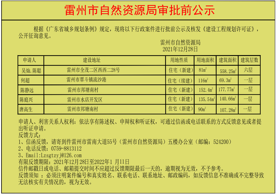 關(guān)于核發(fā)吳燦.陳聰.何超.陳靜遠(yuǎn).陳庭興.唐高生《建設(shè)工程規(guī)劃許可證》的公示.jpg