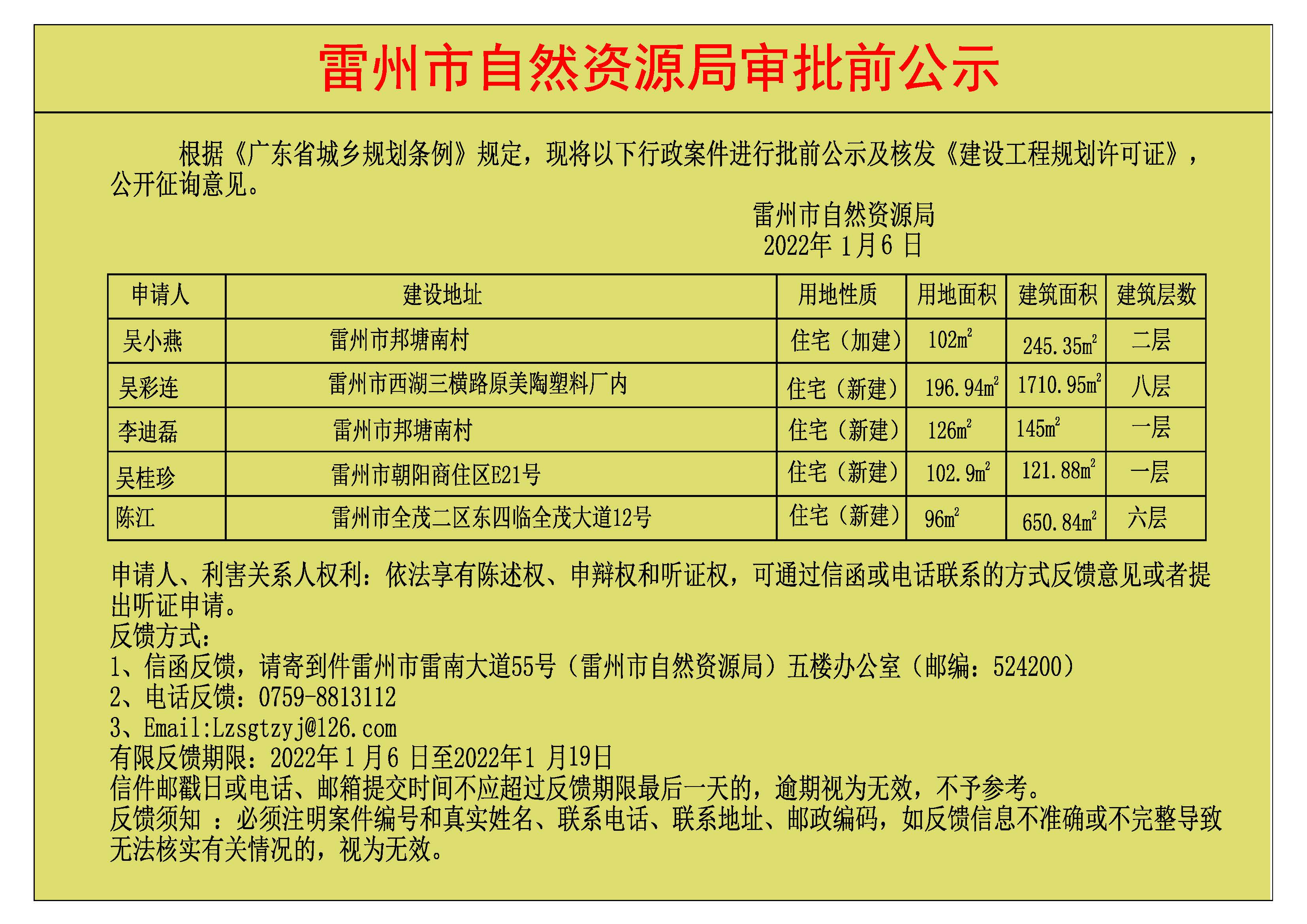 關(guān)于核發(fā)吳小燕.吳彩連.李迪磊.吳桂珍.陳江《建設(shè)工程規(guī)劃許可證》的公示.jpg