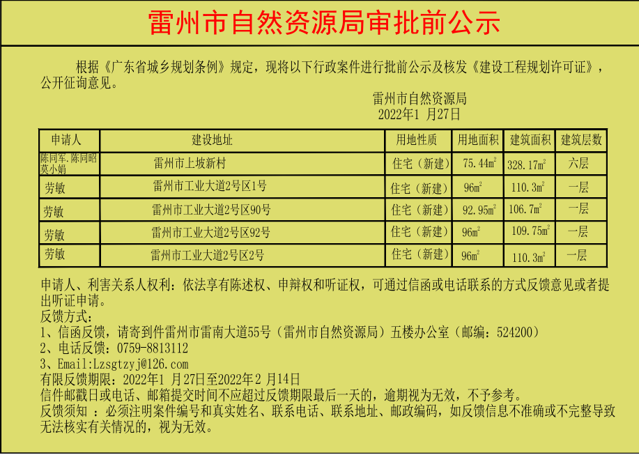 關(guān)于核發(fā)陳同軍.陳同昭.莫小娟.勞敏.勞敏.勞敏.勞敏《建設(shè)工程規(guī)劃許可證》的公示.jpg