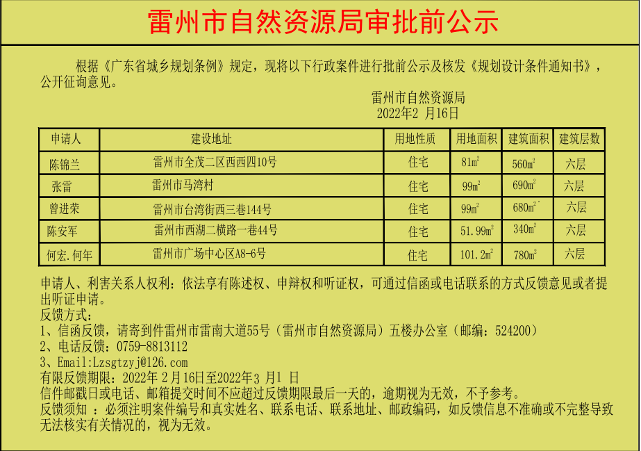關(guān)于陳錦蘭.張雷.曾進(jìn)榮.陳安軍.何年.何宏批前公示及核發(fā)《規(guī)劃設(shè)計(jì)條件通知書》.jpg
