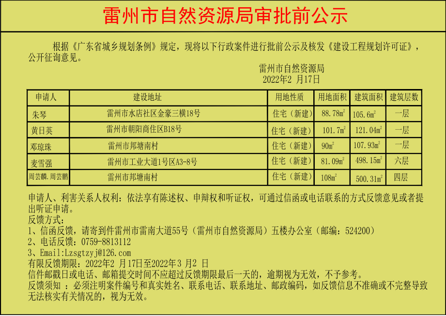 關(guān)于核發(fā)朱琴.黃日英.鄧瓊珠.麥雪強(qiáng).周蕓麟.周蕓鵬《建設(shè)工程規(guī)劃許可證》的公示.jpg