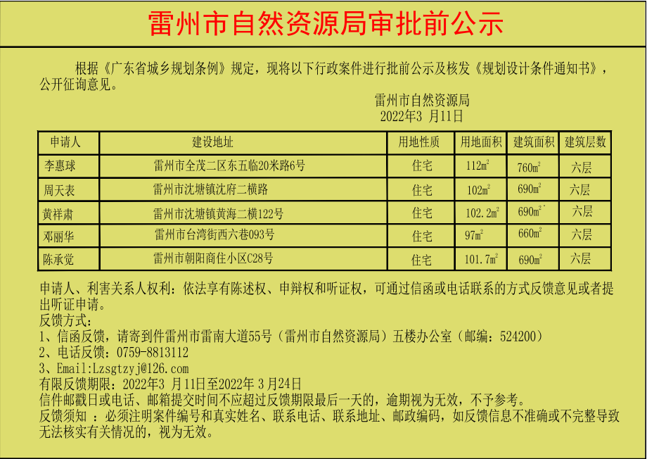 關(guān)于李惠球.周天表.黃祥肅.鄧麗華.陳承覺批前公示及核發(fā)《規(guī)劃設(shè)計條件通知書》.jpg