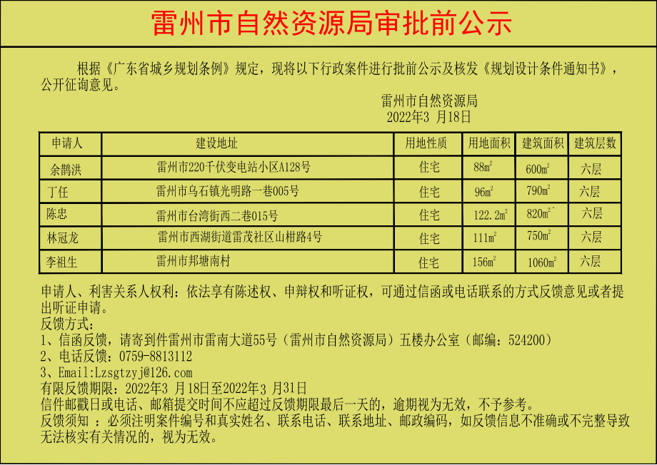 關(guān)于余鵲洪.丁任.陳忠.林冠龍.李祖生批前公示及核發(fā)《規(guī)劃設(shè)計(jì)條件通知書》.jpg