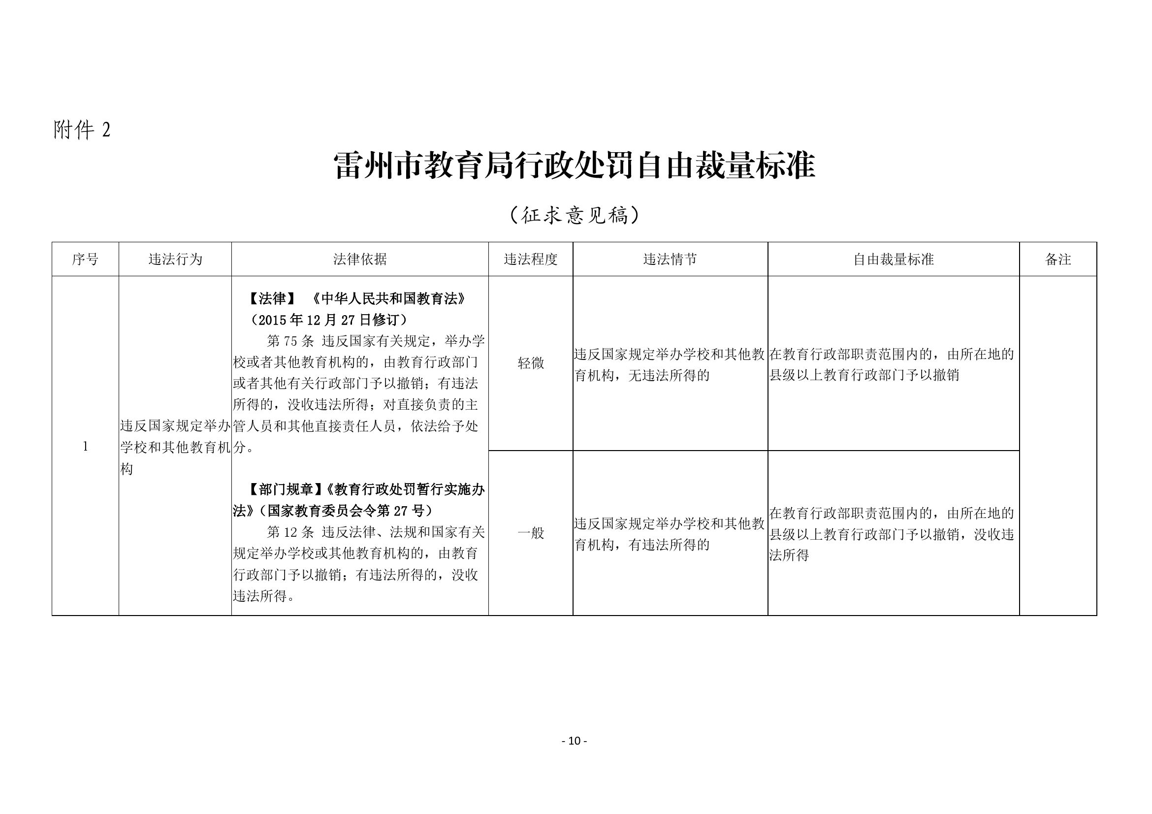 雷教〔2020〕18號-9.jpg