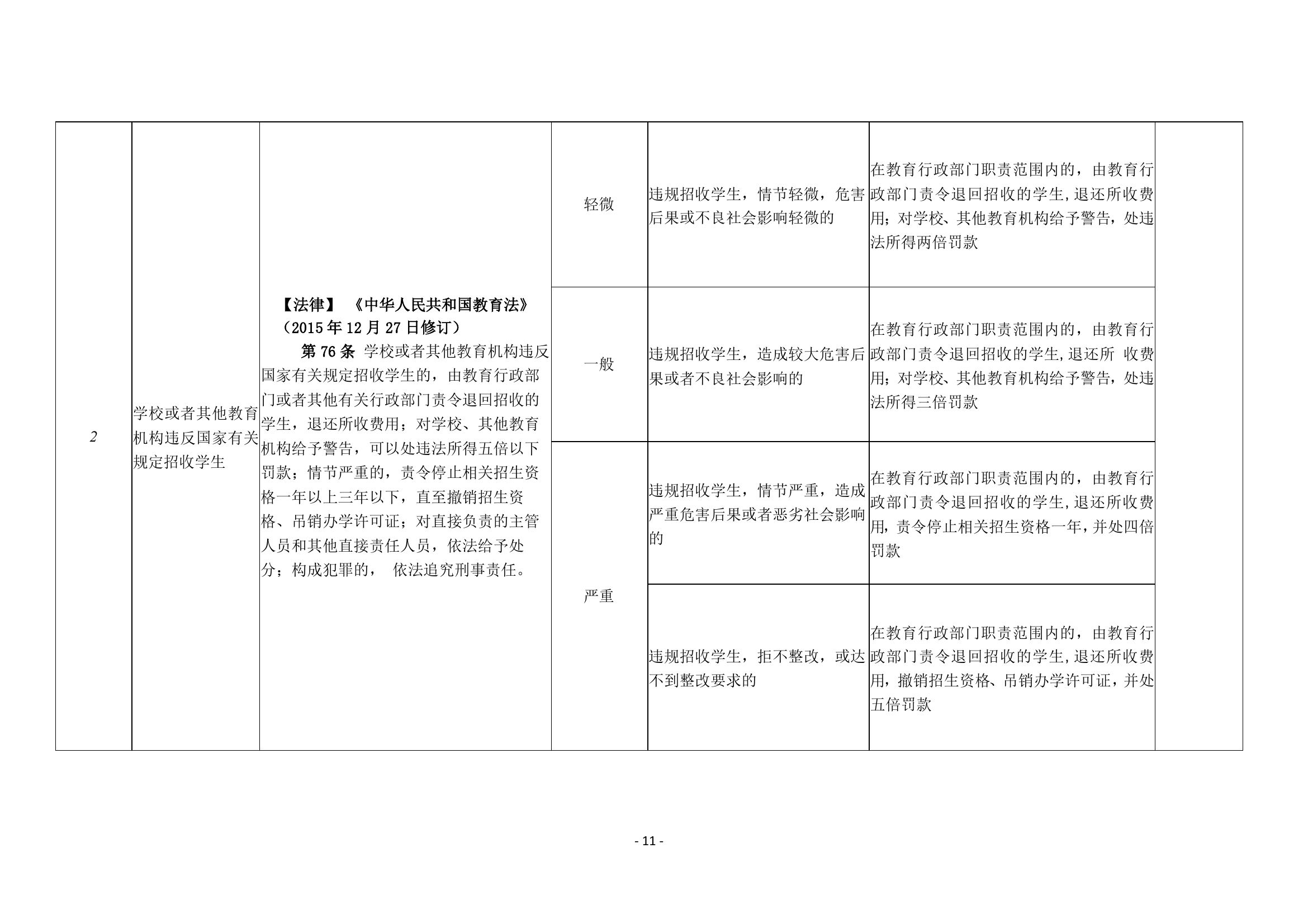 雷教〔2020〕18號-10.jpg