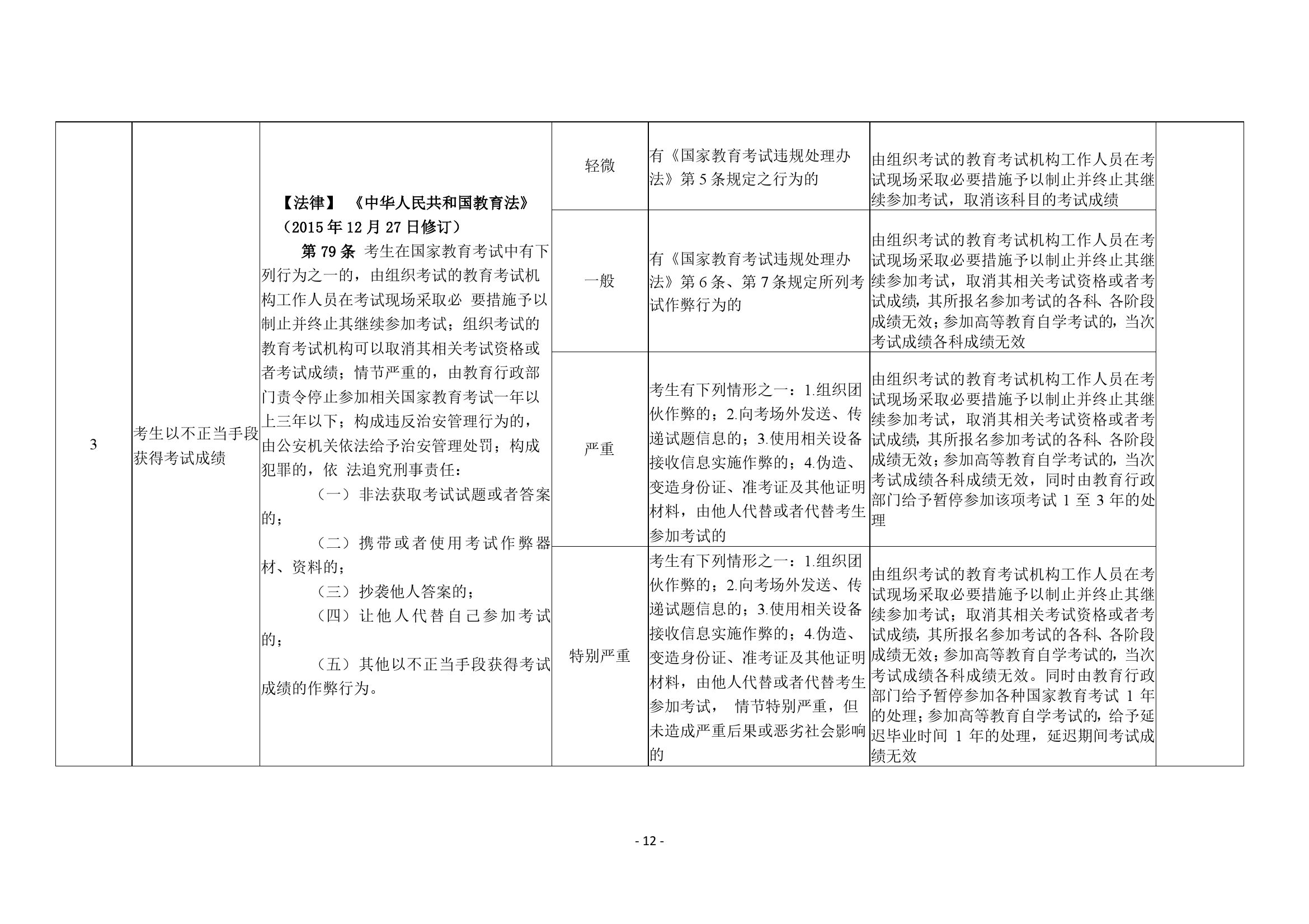 雷教〔2020〕18號-11.jpg