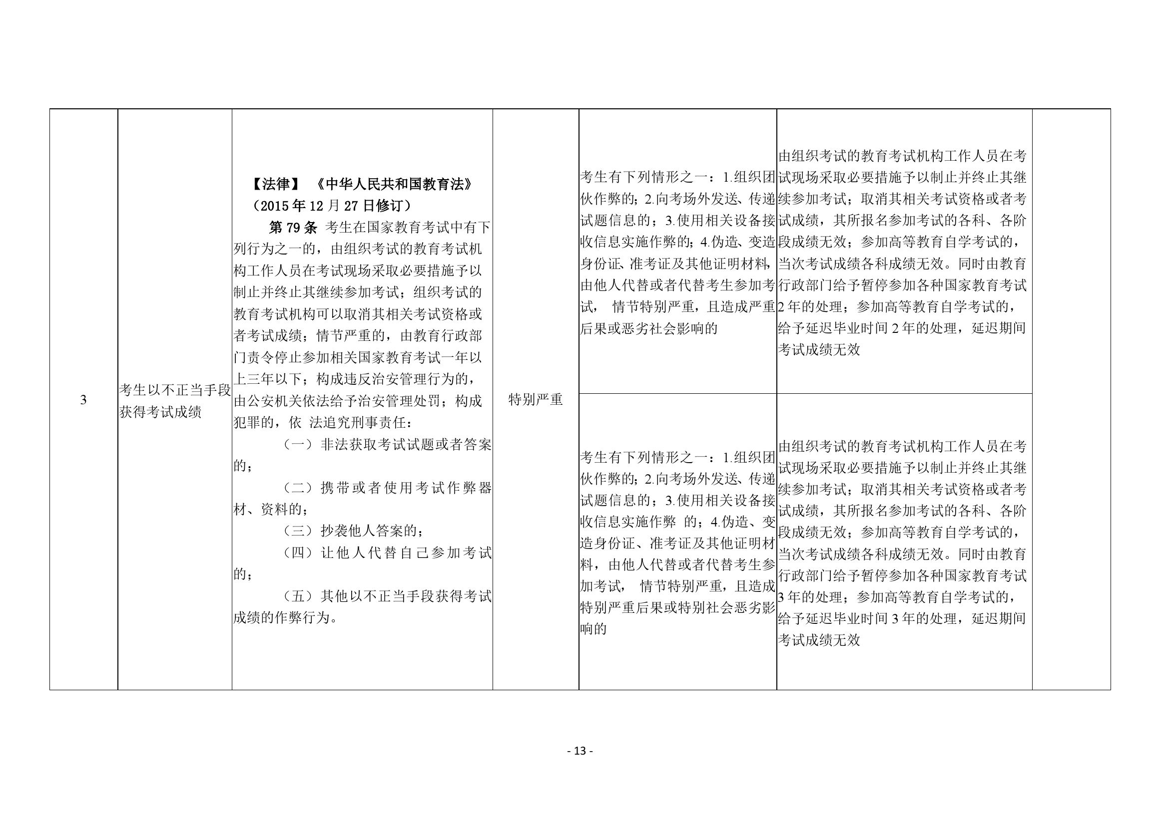 雷教〔2020〕18號-12.jpg
