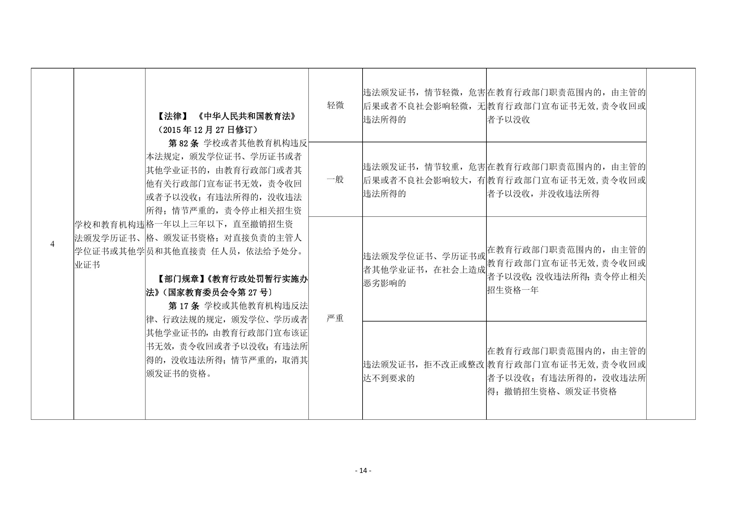 雷教〔2020〕18號-13.jpg