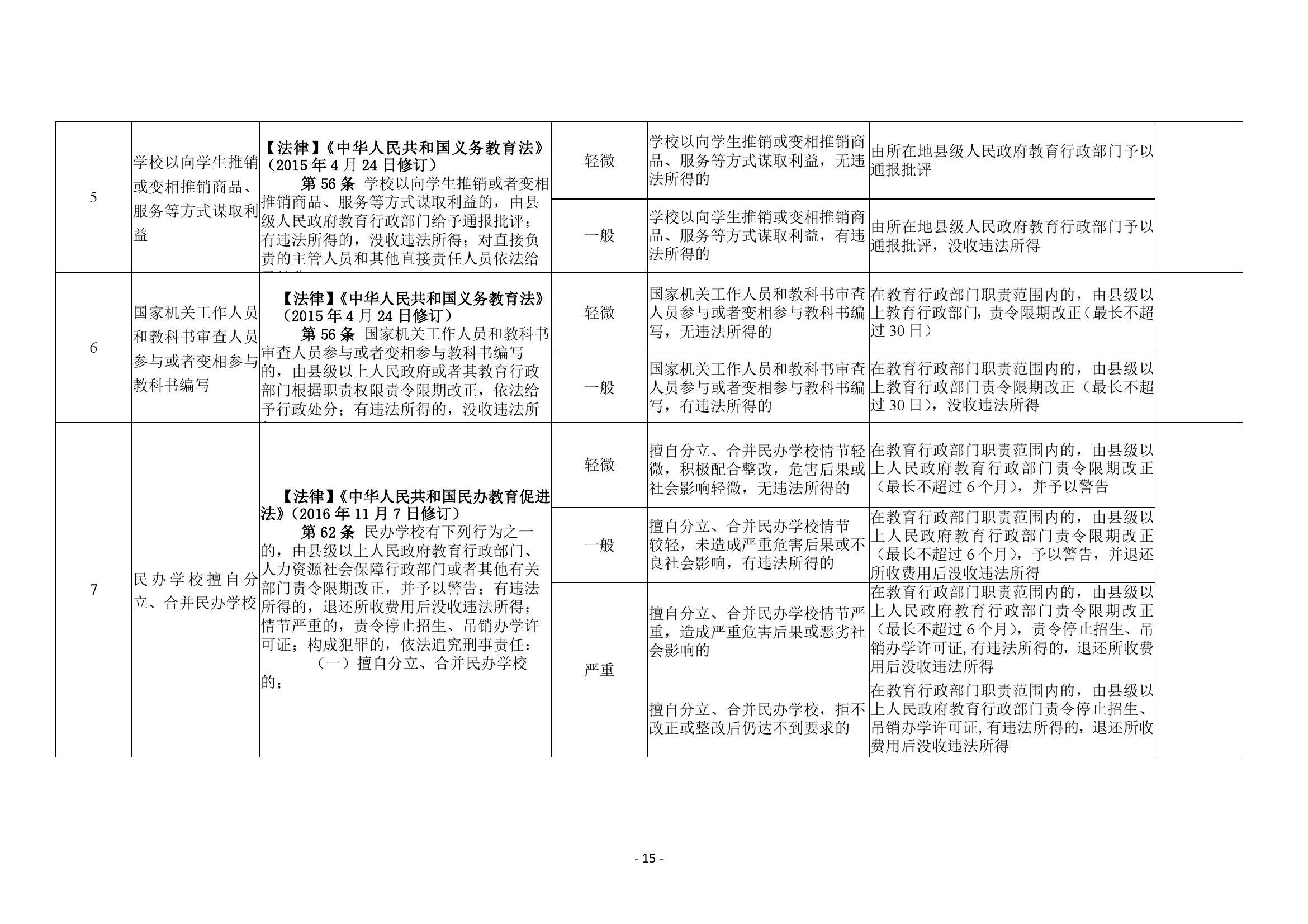雷教〔2020〕18號-14.jpg