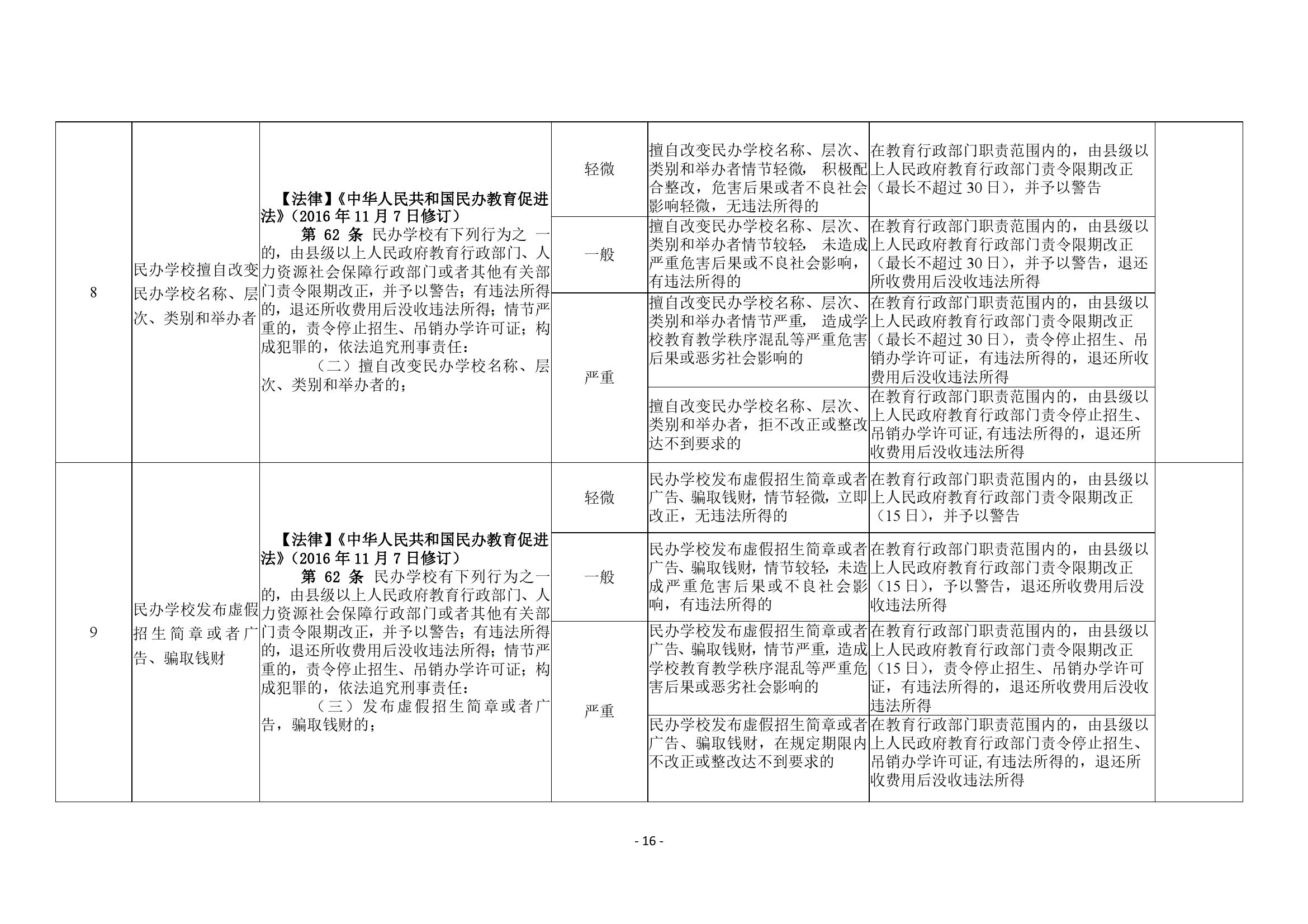 雷教〔2020〕18號-15.jpg