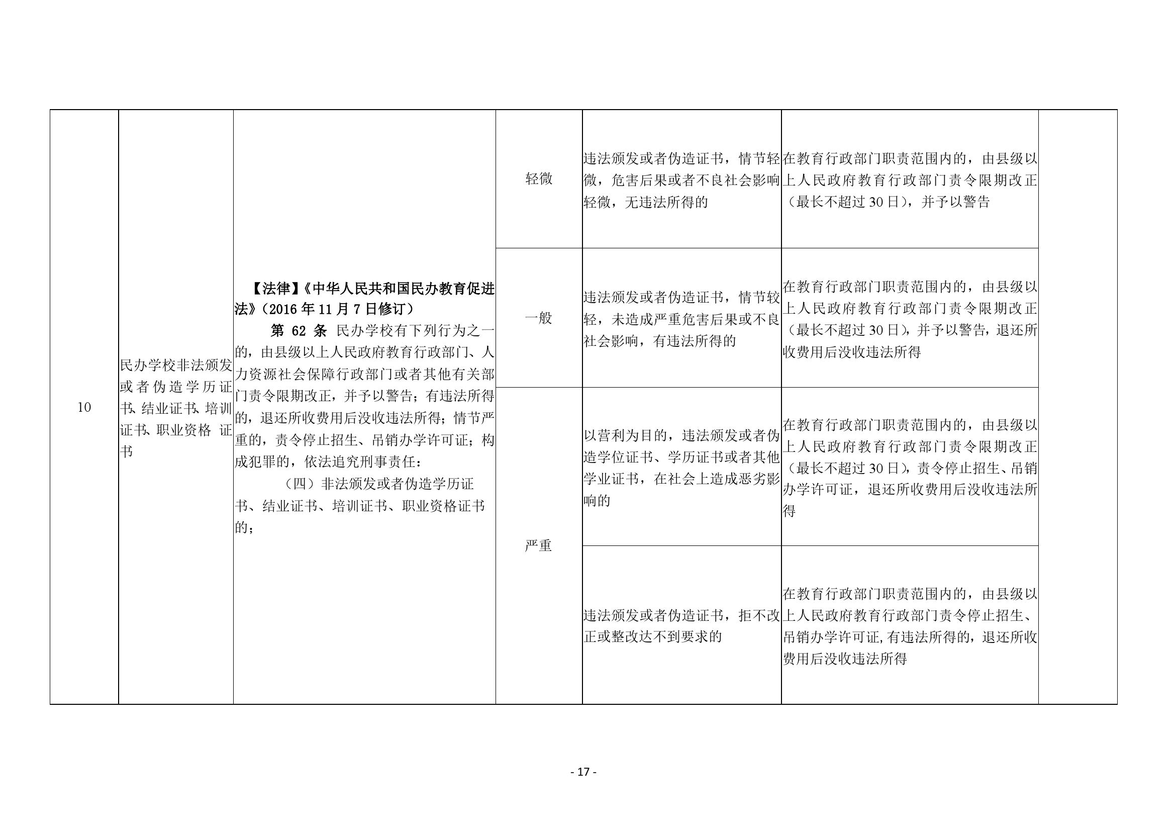 雷教〔2020〕18號-16.jpg
