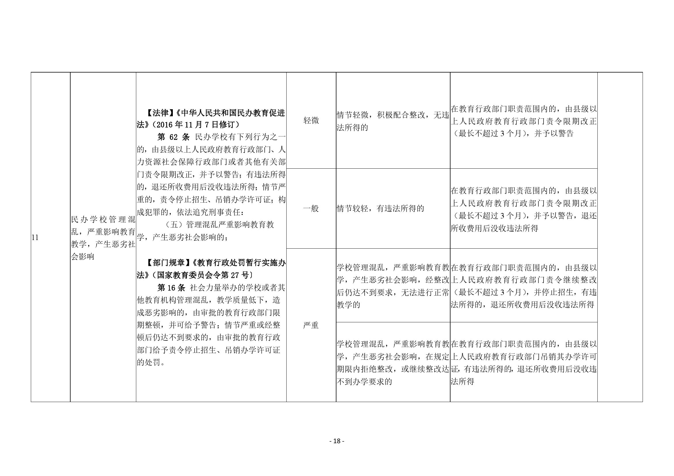 雷教〔2020〕18號-17.jpg