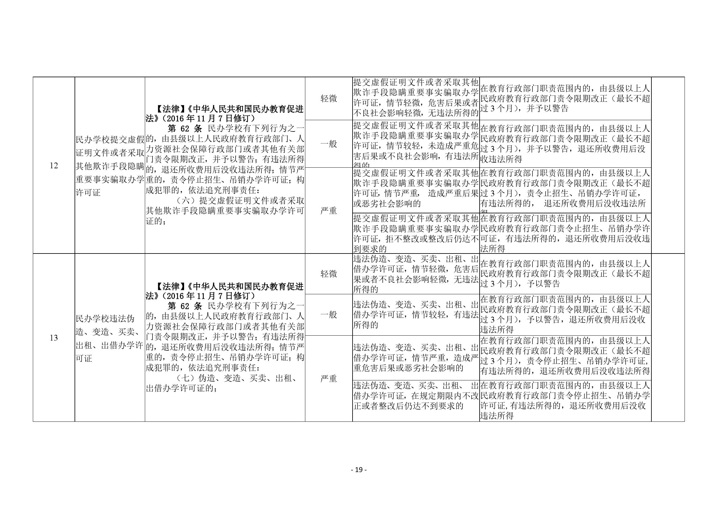 雷教〔2020〕18號-18.jpg