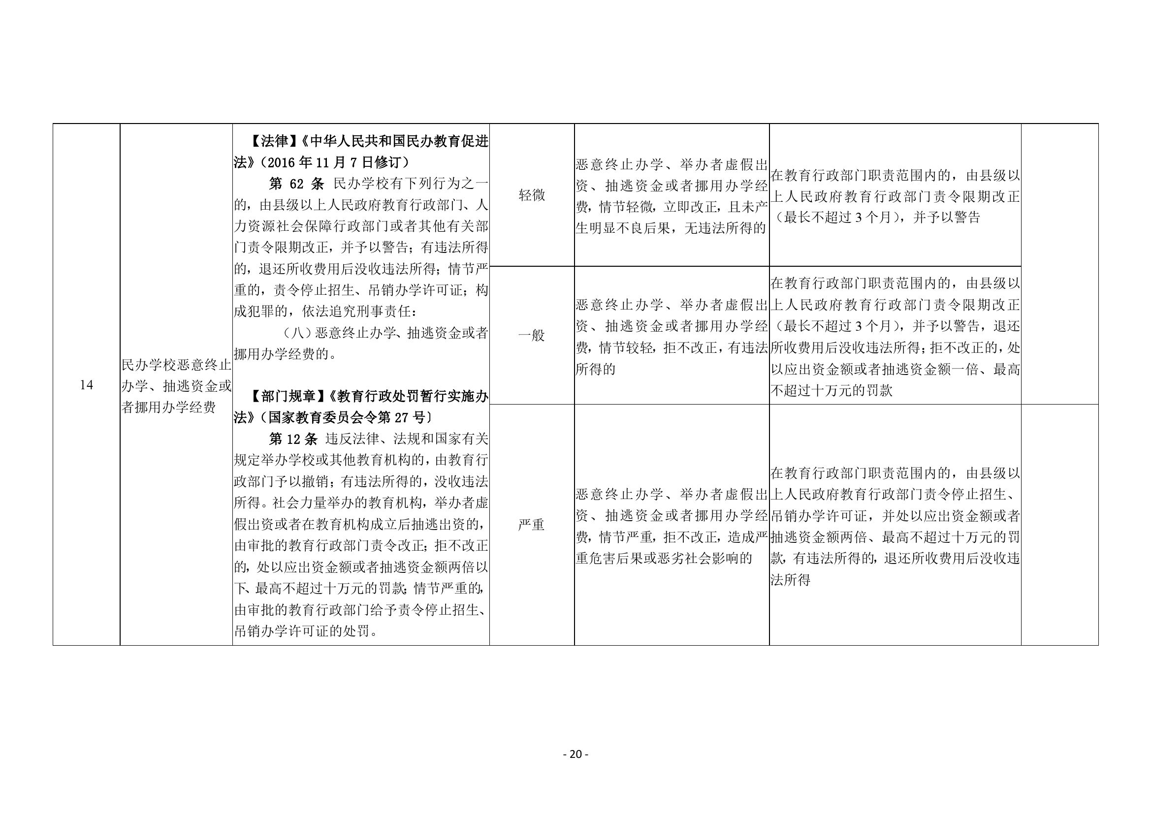雷教〔2020〕18號-19.jpg
