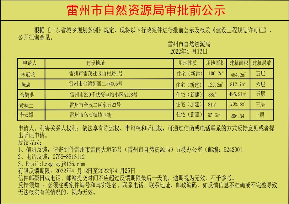 關(guān)于核發(fā)林冠龍.陳忠.余鵲洪.黃妹二.李云嫦《建設(shè)工程規(guī)劃許可證》的公示.jpg
