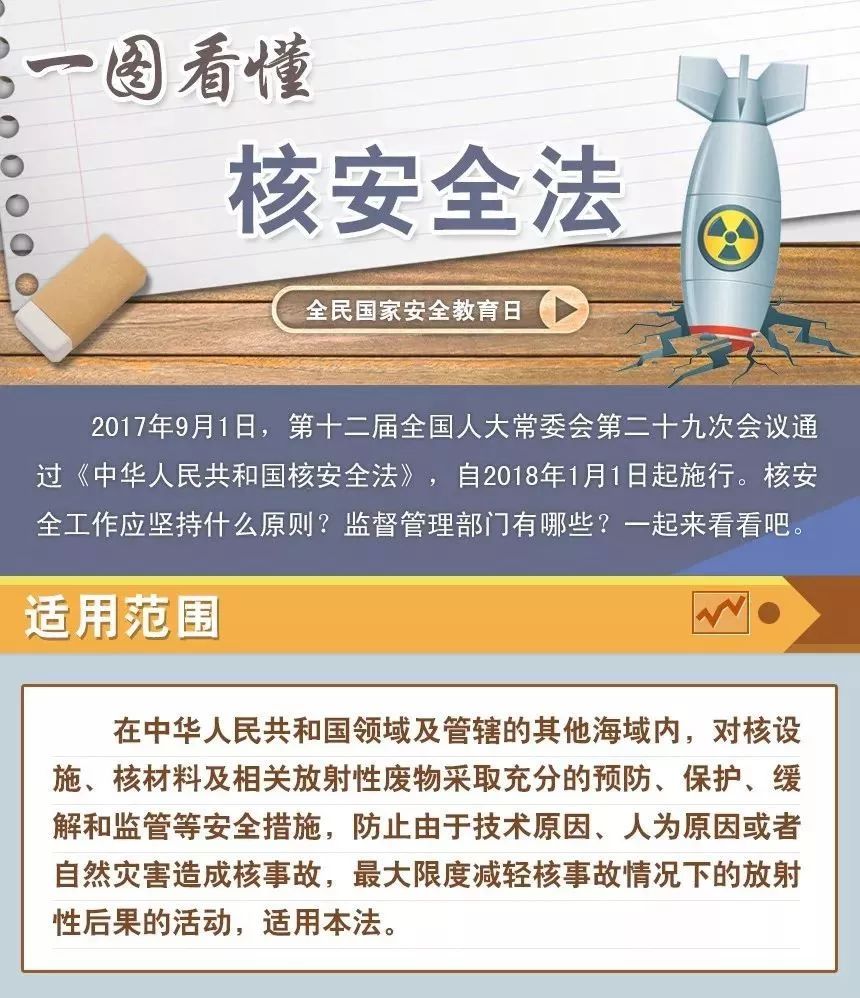415核安全法-1.jpg