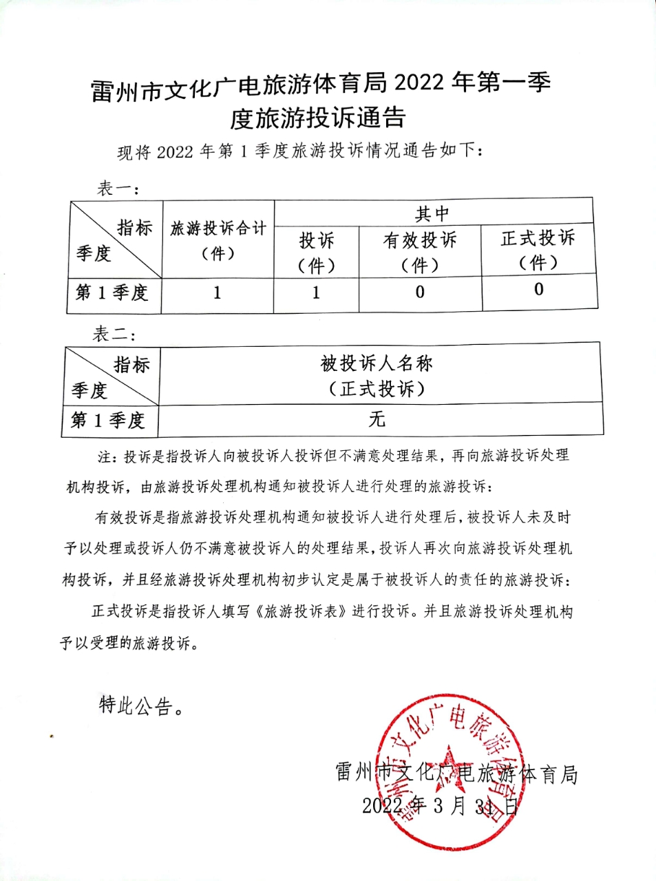 雷州市文化廣電旅游體育局2022年第一季度旅游投訴通告.jpg