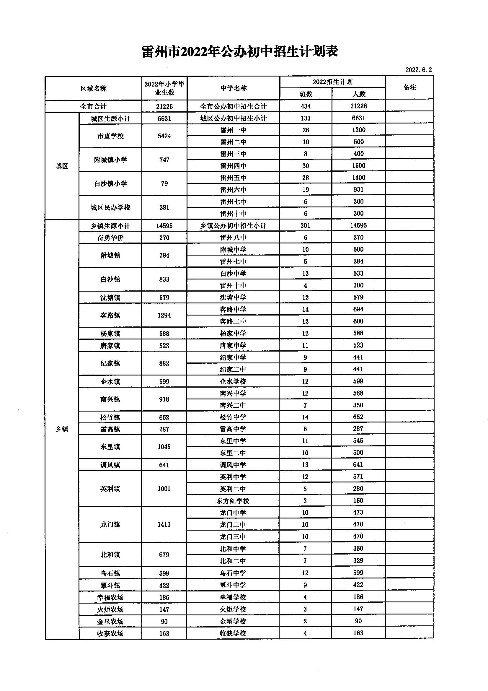 DOC060222-06022022200353_頁面_3.jpg