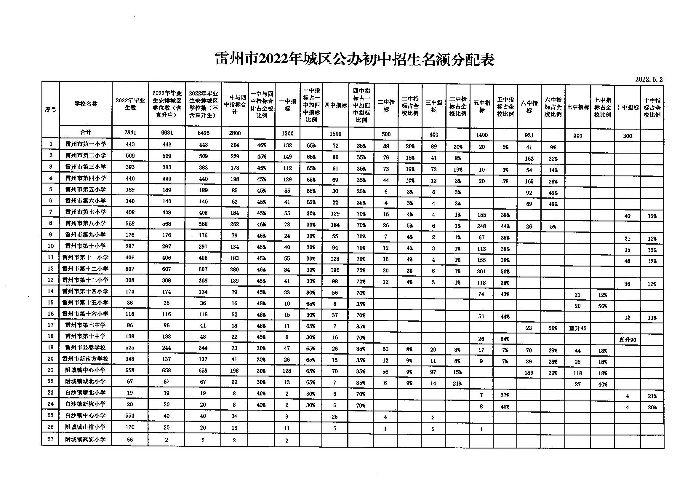 DOC060222-06022022200353_頁面_4.jpg