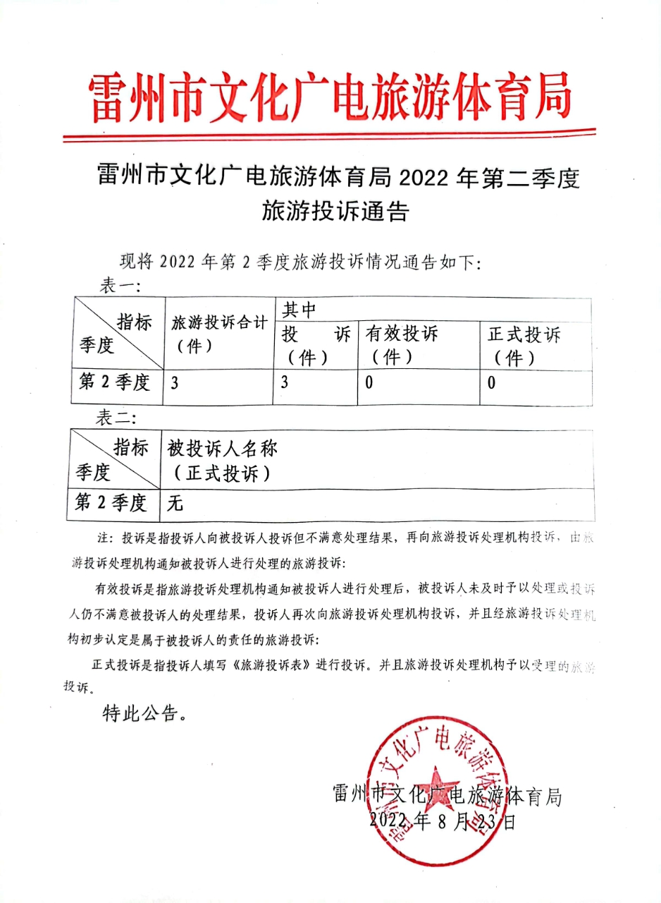 雷州市2022年第二季度旅游投訴情況通告.jpg