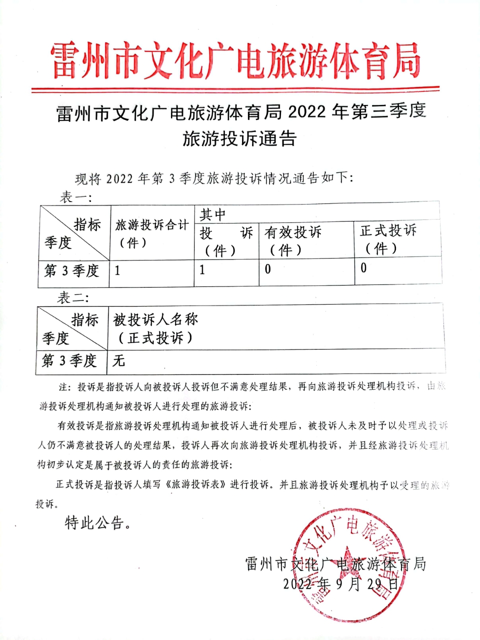 雷州市2022年第三季度旅游投訴情況通告.jpg