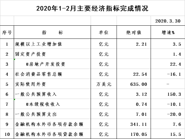 微信圖片_20200330161908.png