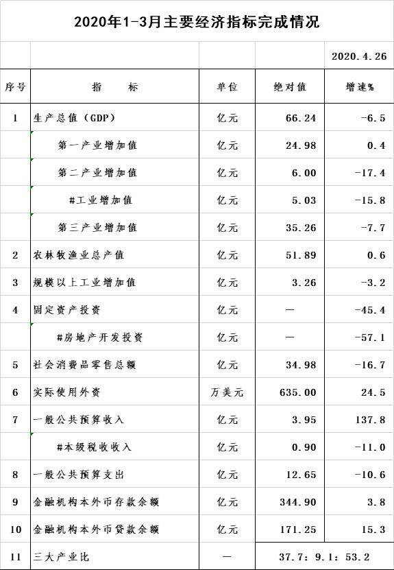 微信圖片_20200427161701.png
