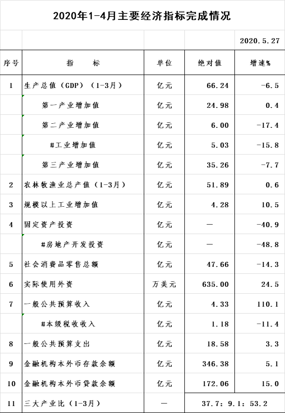 微信圖片_20200601153917.png