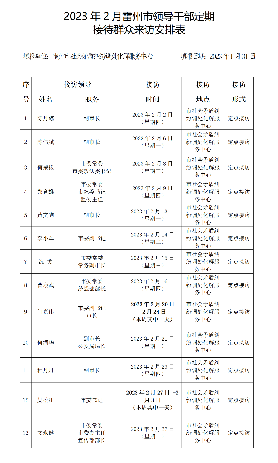 2023年2月雷州市領(lǐng)導(dǎo)干部定期接訪表.png