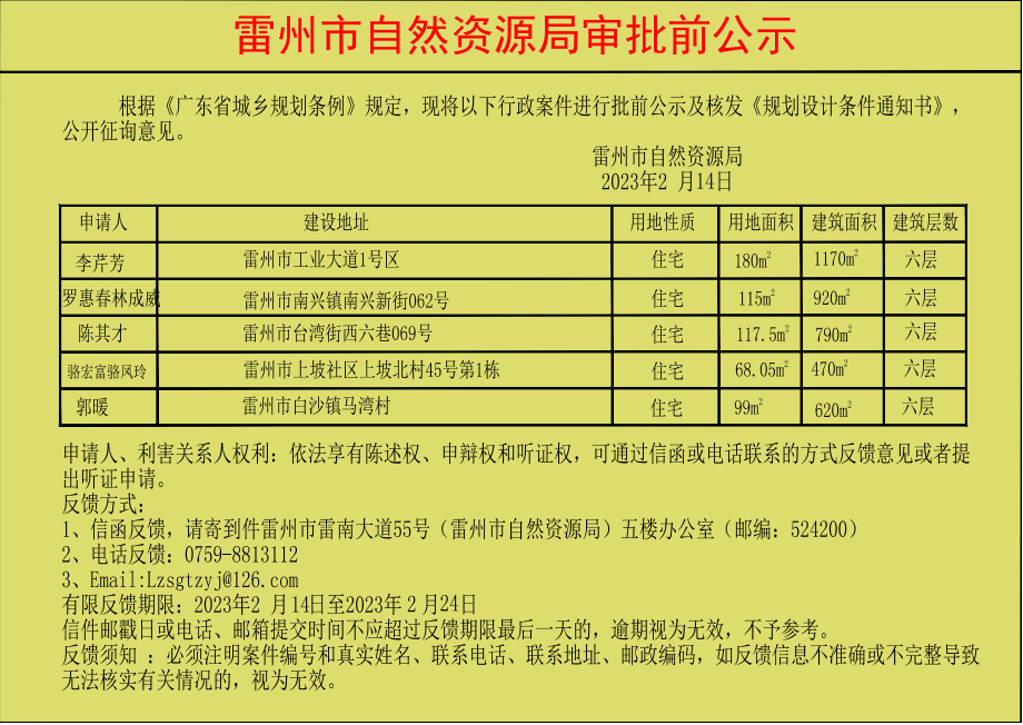 雷州市自然資源局審批前公示（李芹芳，羅惠春等五人）.jpg