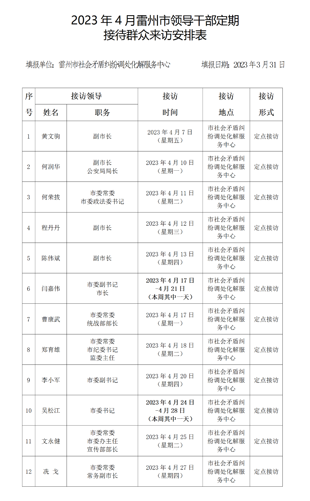 2023年4月雷州市領(lǐng)導(dǎo)干部定期接訪表_01.png