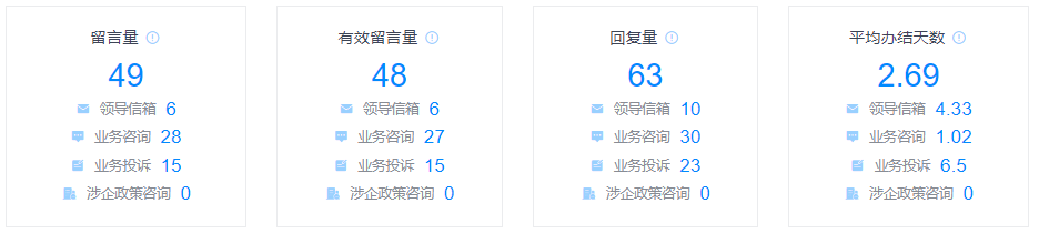 微信截圖_20230410091408.png